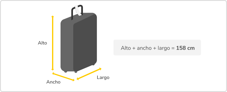 Equipaje facturado – Vueling ayuda