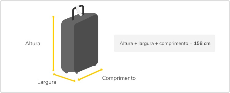 ptg_bagagem_de_porao.jpg