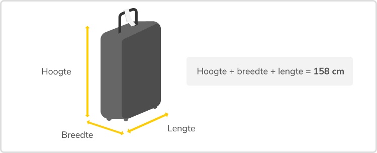 nl_ingecheckte_bagage.jpg